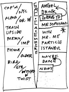 2007-09-28 Setlist.jpg