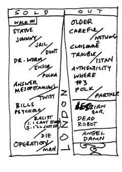 2016-02-04 Setlist.png