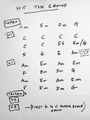 Hit the Ground Chords.jpg