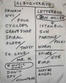 1999-09-22 Setlist.jpg