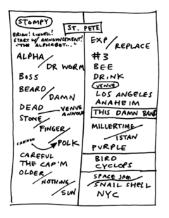 2006-05-02 Setlist.png