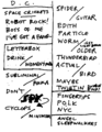 2001-03-17 Setlist.png