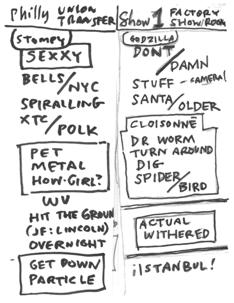 File:2026-05-15 Setlist.png