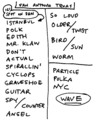1999-09-18 Setlist.png