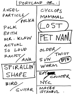 1999-09-30a Setlist.png
