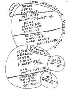 2026-04-26 Setlist.png