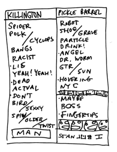 2001-11-03 Setlist.png