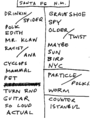 1999-09-21 Setlist.png