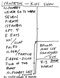 2009-04-18a Setlist.png