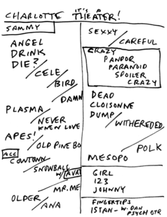 2012-02-14 Setlist.png