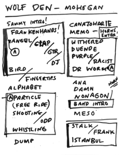 2010-09-25 Setlist.png