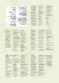 The World Is to Dig Digital Booklet.png
