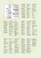 The World Is to Dig Digital Booklet.pdf