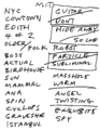 2000-04-28 Setlist.png