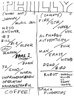 2015-04-25 Setlist.png