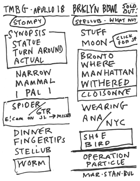File:2025-11-14b Setlist.png