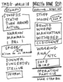Thumbnail for version as of 18:04, 20 May 2026