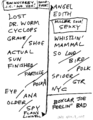 1999-04-19 Setlist.png