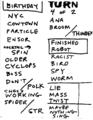2000-04-20 Setlist.png