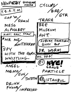 2007-11-06 Setlist.png