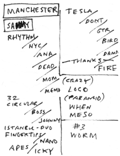 2013-11-20 Setlist.png