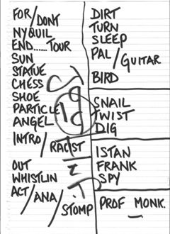 1994-09-30 Setlist.jpg