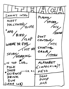 2009-10-01 Setlist.png
