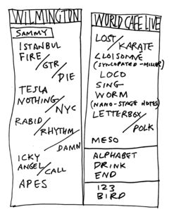 2013-10-11 Setlist.png