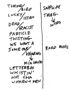 2001-10-31 Setlist.png