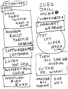 2020-03-05 Setlist.png