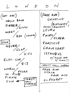 2010-06-26a Setlist.png
