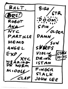 2004-04-30 Setlist.png