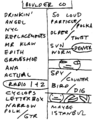 1999-10-05 Setlist.png