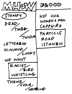 2015-03-29 Setlist.png