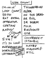 1999-10-23 Setlist.png