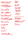 2001 Unknown Setlist.png