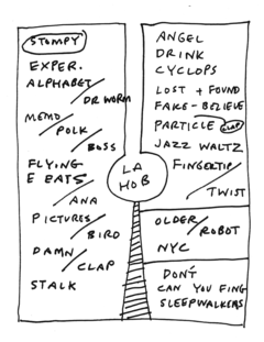 2005-03-24 Setlist 2.png