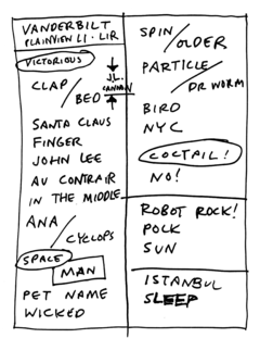 2002-12-21 Setlist.png