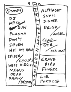 2008-09-26 Setlist.png