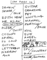 1999-09-24 Setlist.png