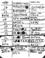 2000-11-24 Setlist 2.png