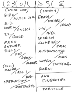 2015-05-06 Setlist.png