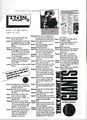 ThisMagazineTMBG1985.jpg