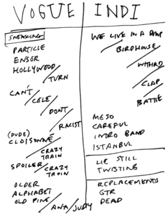 2011-09-22 Setlist.png