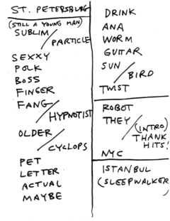 2001-03-24 Setlist.png