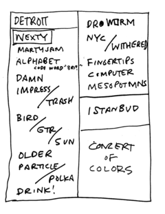 2007-07-22 Setlist.png