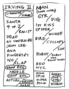 2002-12-28 Setlist.png