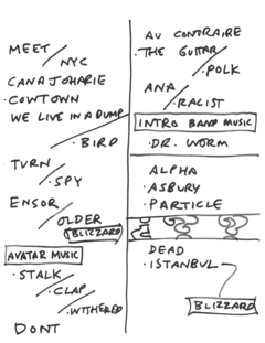 2010-10-30b Setlist.png