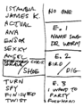 1998-12-31b Setlist 2.png