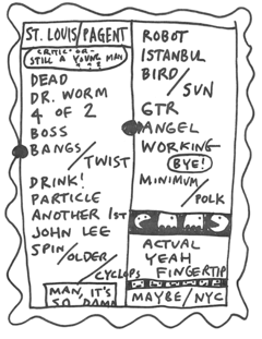 2002-03-20b Setlist.png